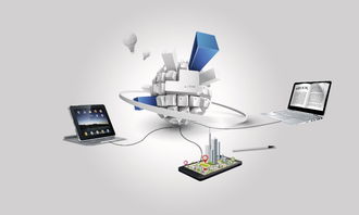 智能物联网市场 科技公司的新增长引擎